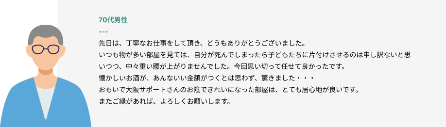 70代男性
先日は、丁寧なお仕事をして頂き、どうもありがとうございました。
いつも物が多い部屋を見ては、自分が死んでしまったら子どもたちに片付けさせるのは申し訳ないと思いつつ、中々重い腰が上がりませんでした。今回思い切って任せて良かったです。
懐かしいお酒が、あんないい金額がつくとは思わず、驚きました・・・
おもいで大阪サポートさんのお陰できれいになった部屋は、とても居心地が良いです。
またご縁があれば、よろしくお願いします。